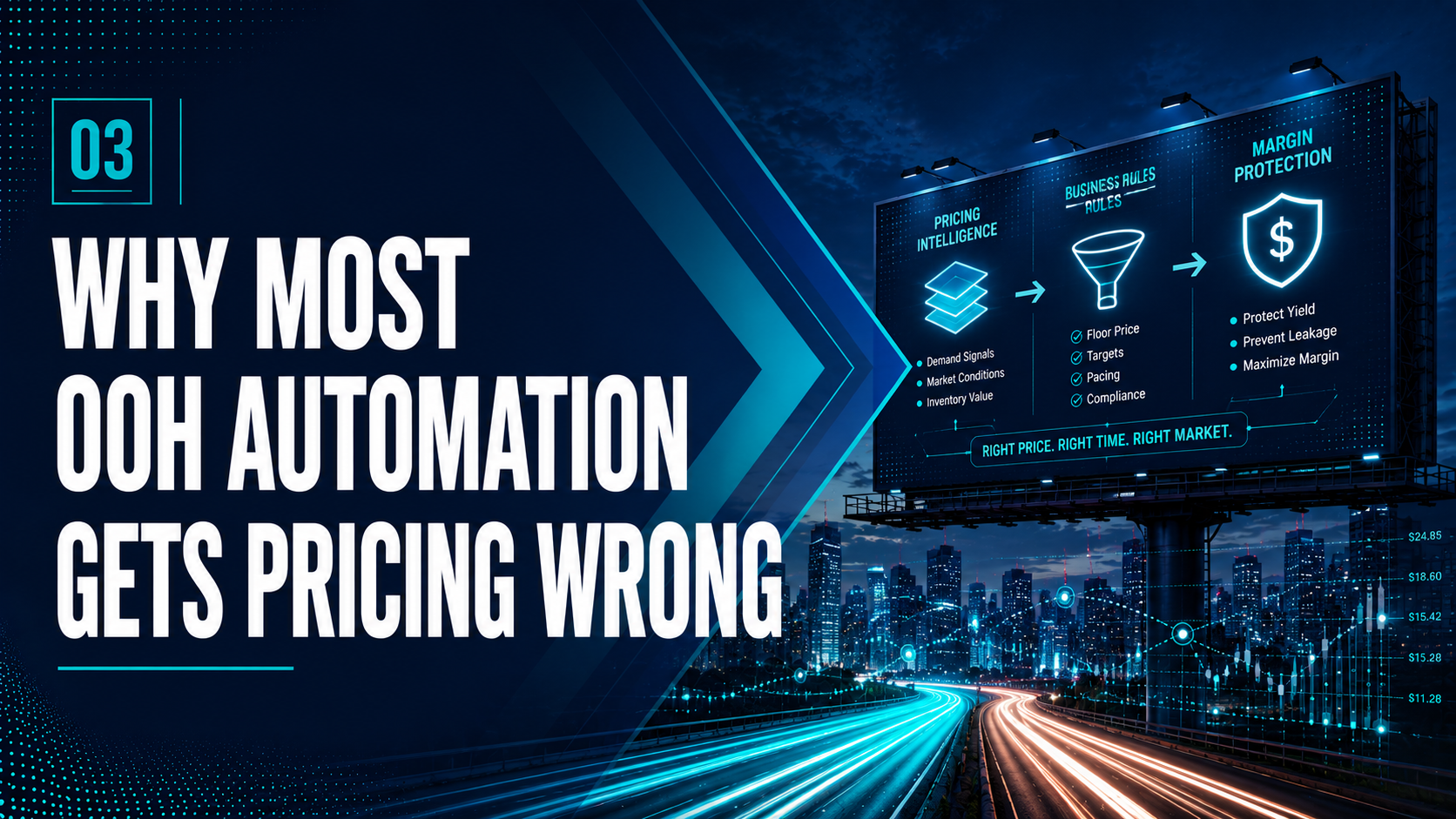 why automation gets pricing wrong
