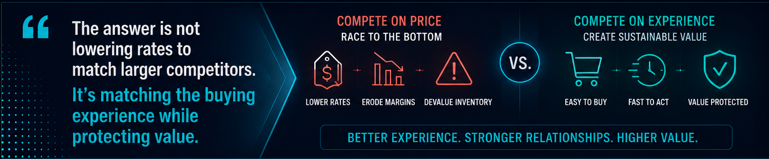 why ooh automation gets pricing wrong